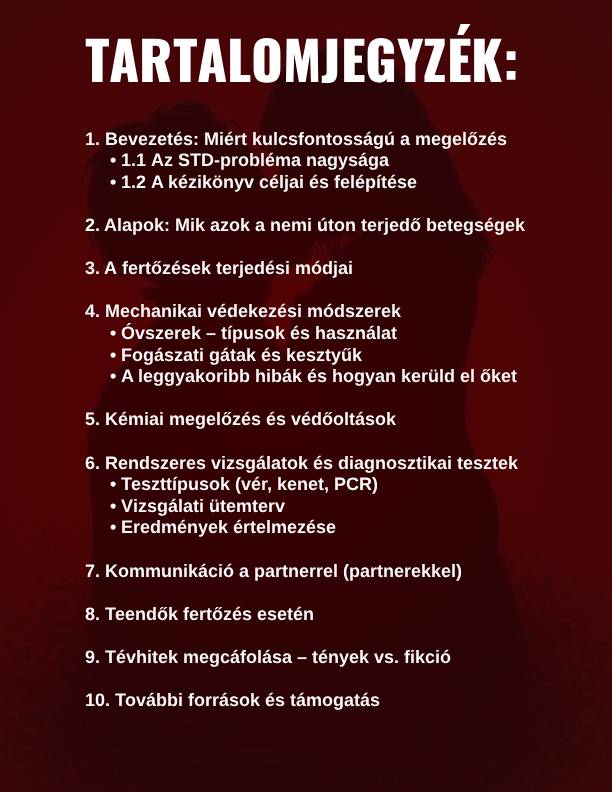 Biztonságos szex: Hogyan védd meg magad a nemi úton terjedő betegségektől