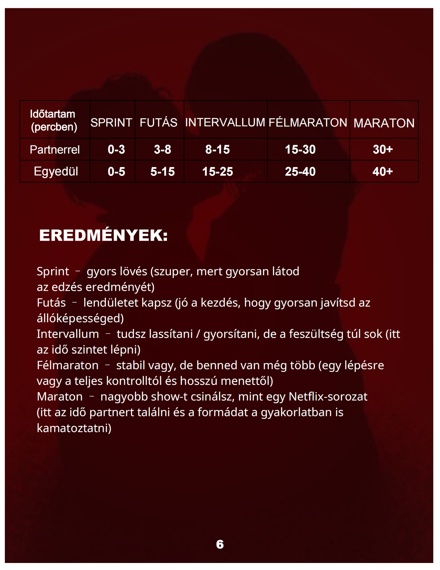 [BESTSELLER] Szexmaraton