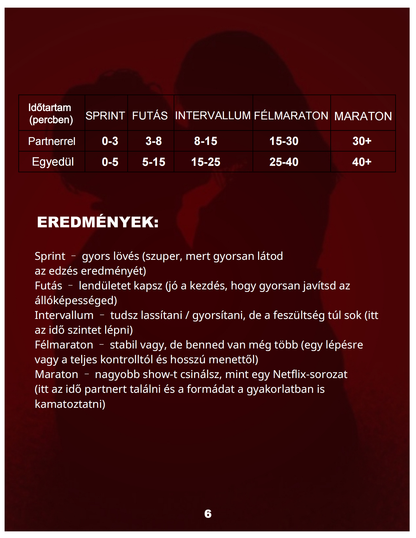 [BESTSELLER] Szexmaraton
